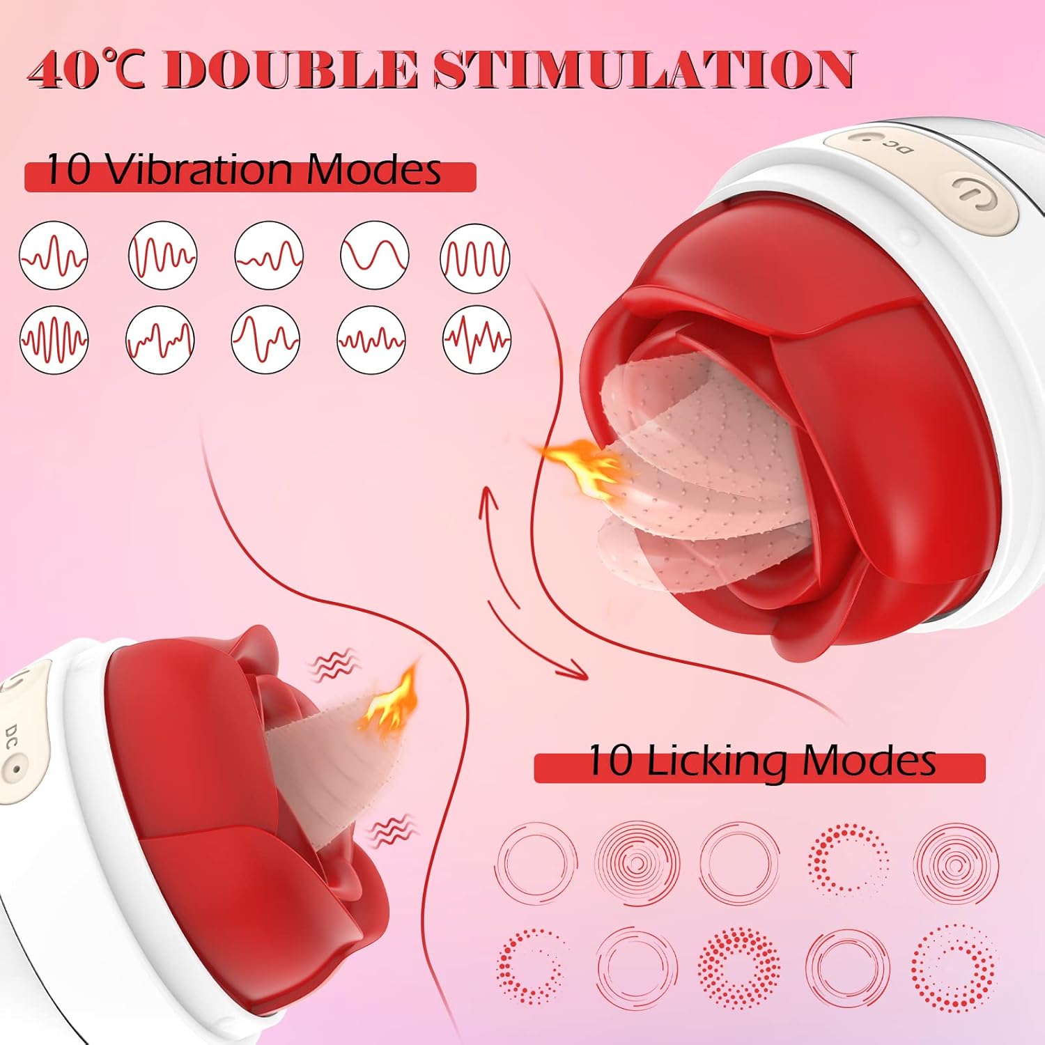 Rose Tongue Vibrator — Clitoral, Vaginal & Nipple Stimulation, Quiet <30dB, USB Rechargeable